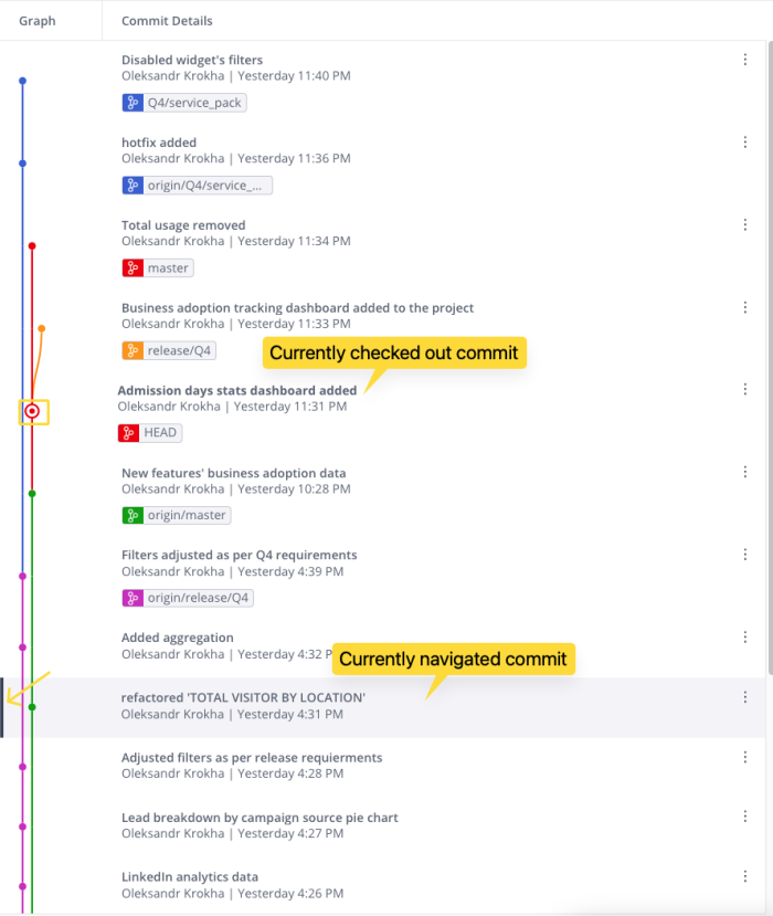 Click to view full size